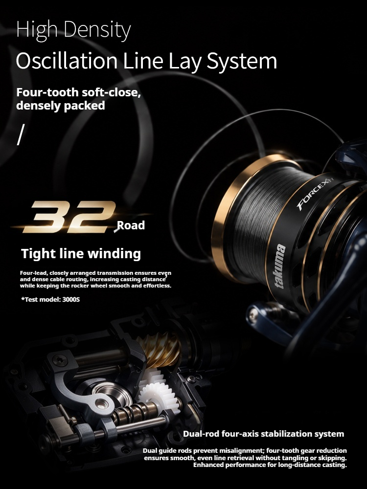 TAKUMA FX60 – standardowa koło – Trolling Reel recenzja i cena