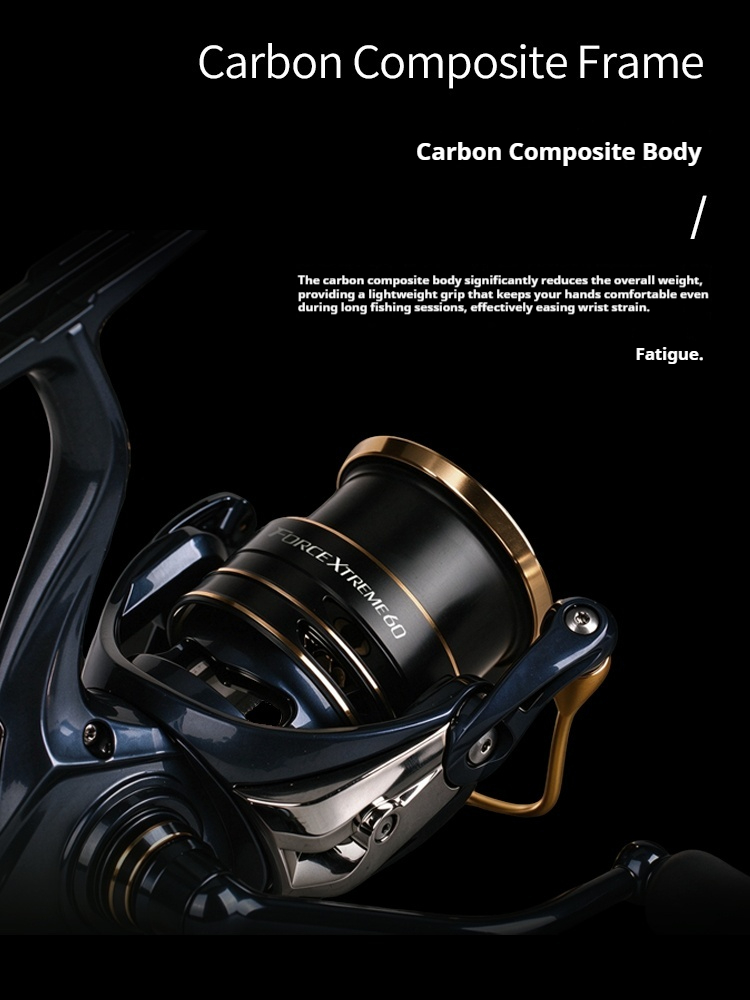 TAKUMA FX60 – standardowa koło – Trolling Reel recenzja i cena