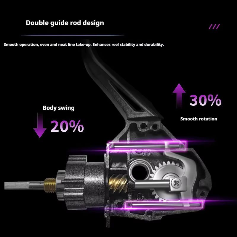 Takuma Lingxi 3000s – lekka ko – Trolling Reel recenzja i cena