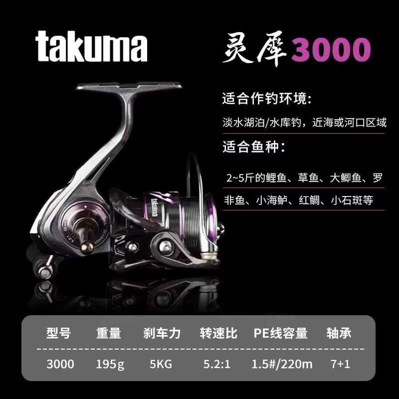 Takuma Lingxi 3000s – lekka ko – Trolling Reel recenzja i cena